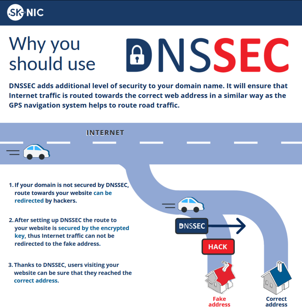 dnssec-sk-nic