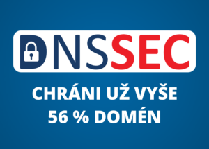 dnssec podiel SK
