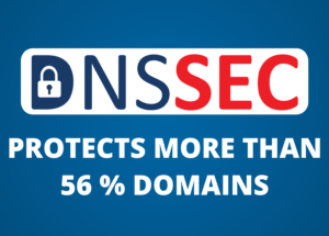Domain Registry .sk 8 dnssec podiel en